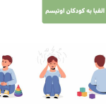 آموزش الفبا به کودکان اوتیسم