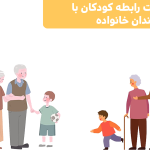 اهمیت رابطه کودکان با سالمندان خانواده