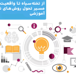 از تخته‌سیاه تا واقعیت مجازی؛ مسیر تحول روش‌های نوین آموزشی