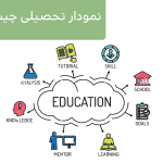 نمودار تحصیلی چیست؟